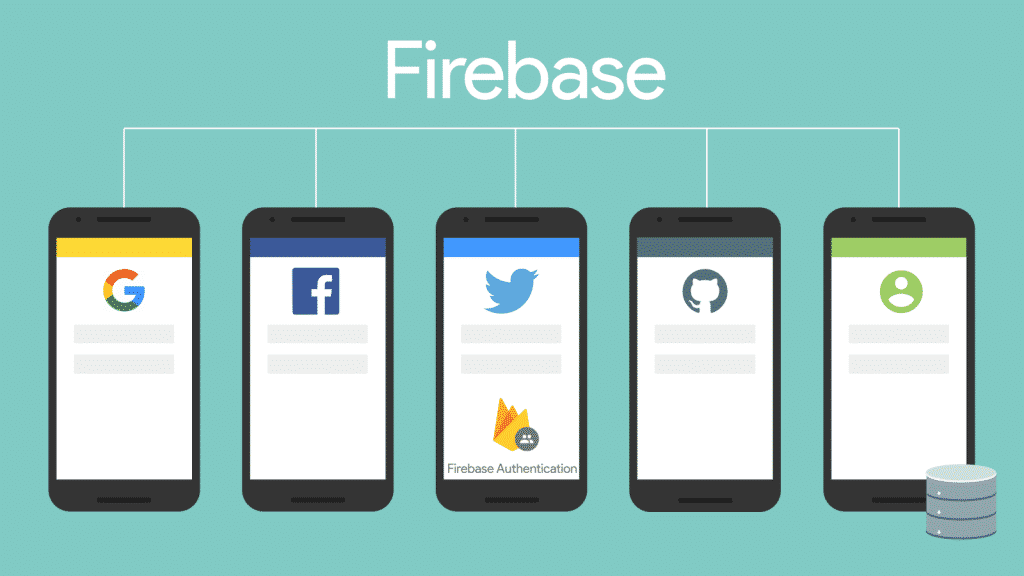 فعال کردن Firebase Auth مزایا استفاده از فایربیس