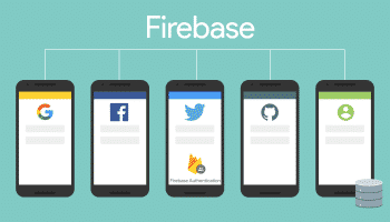 فعال کردن Firebase Auth مزایا استفاده از فایربیس