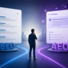 AEO چیست