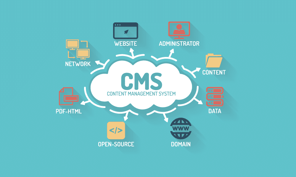 دو روش تشخیص CMS سایت