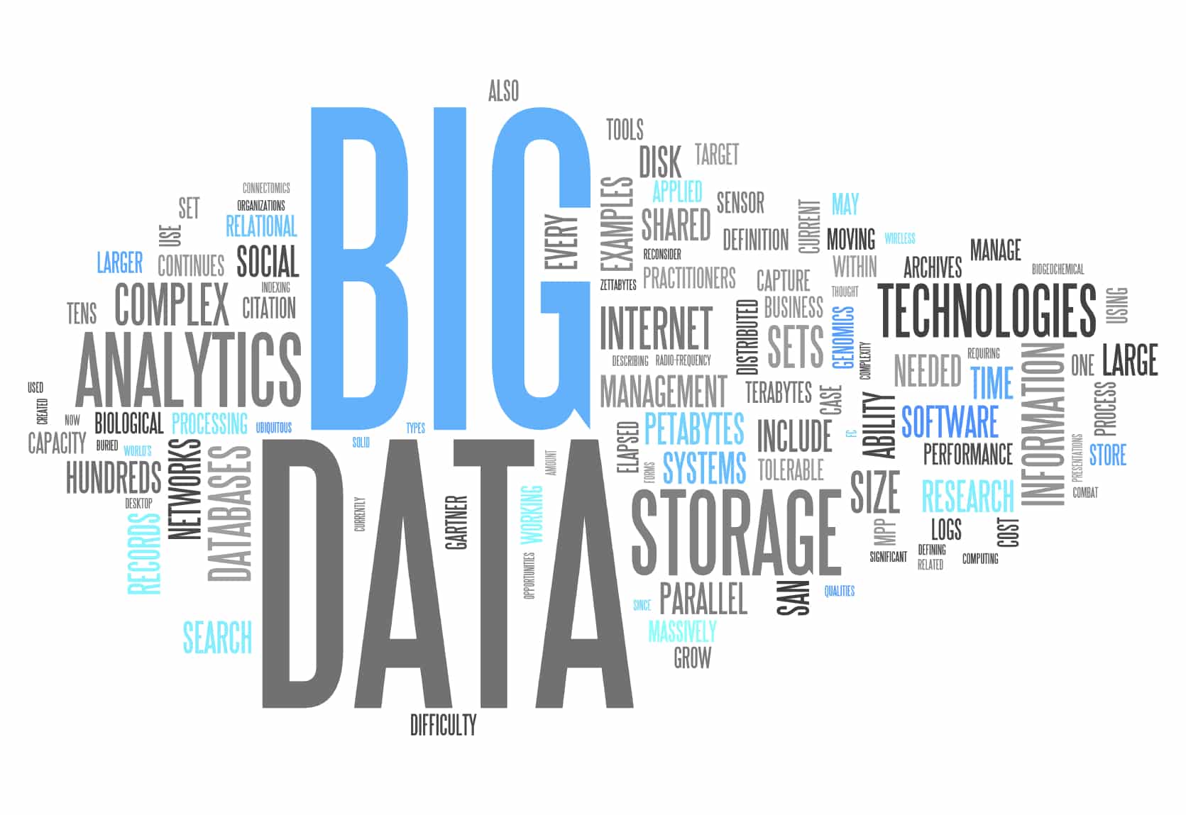 داده بزرگ یا Big Data در بازاریابی اینترنتی چه کاربردهایی دارد