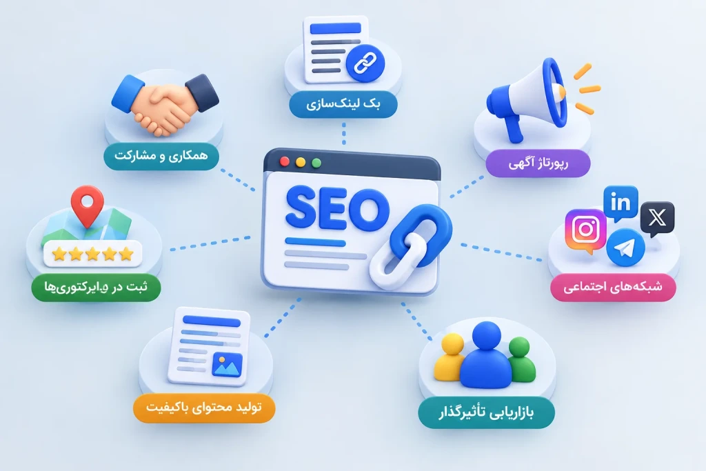 مهمترین روشهای اجرای سئو خارجی چیست؟